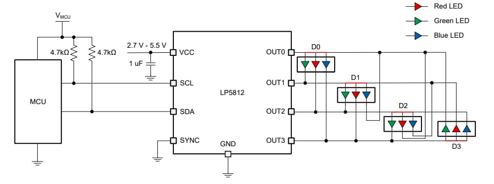 Application Circuit Diagram - Texas Instruments LP5812 RGB LED Drivers